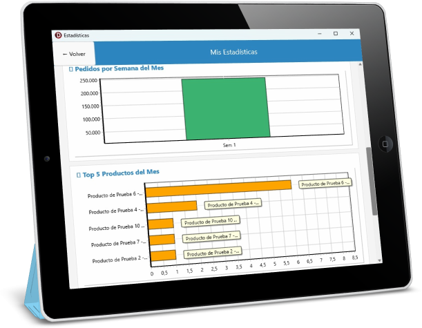 Estadísticas y reportes de ventas en TabletVentas